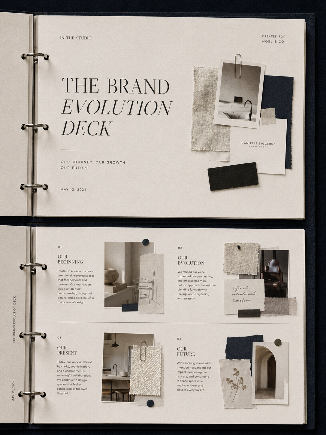The Brand Evolution Deck | Refind concept